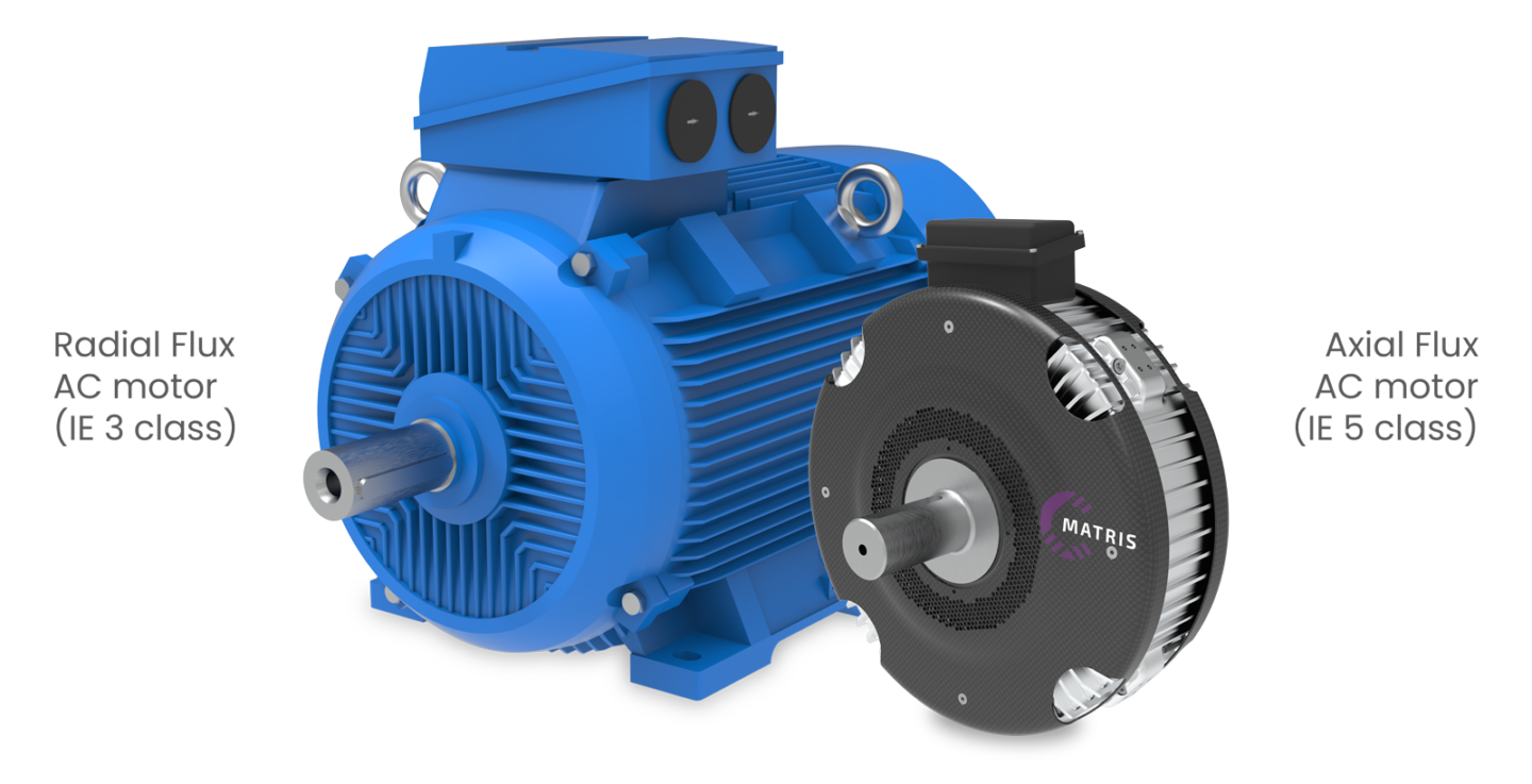 Axial Flux AC Motor